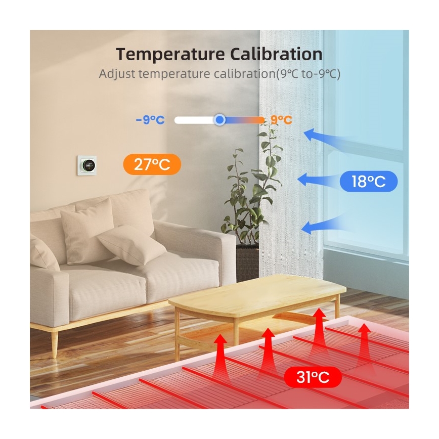 Immax NEO 07534L - Smart underfloor heating thermostat 230V/3A Wi‑Fi Tuya