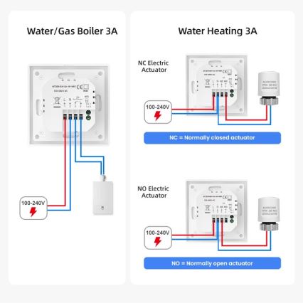 Immax NEO 07534L - Smart underfloor heating thermostat 230V/3A Wi‑Fi Tuya