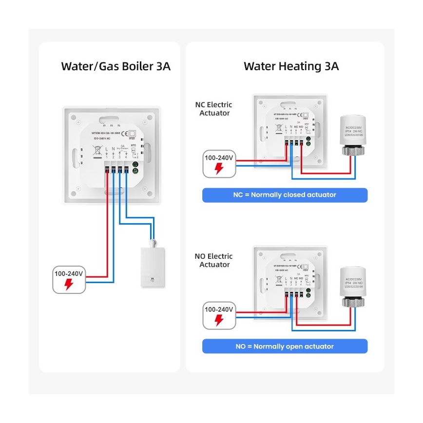 Immax NEO 07534L - Smart underfloor heating thermostat 230V/3A Wi‑Fi Tuya