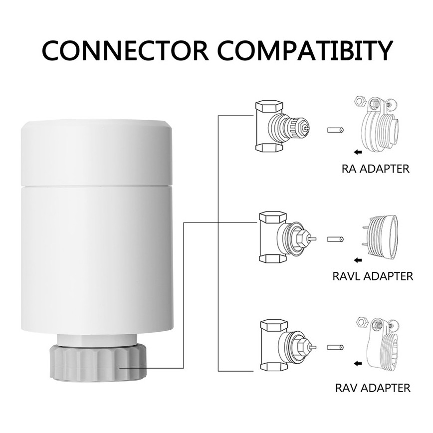 Immax NEO 07732A - SET 3x Thermostatic head 2xAA/3V Tuya