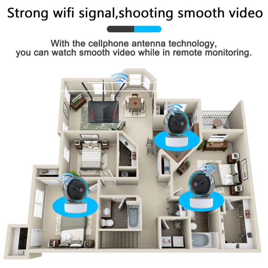 Immax NEO 07781L  - Smart indoor camera with sensor EYE NEO LITE 355° P/T 5MP Wi-Fi Tuya