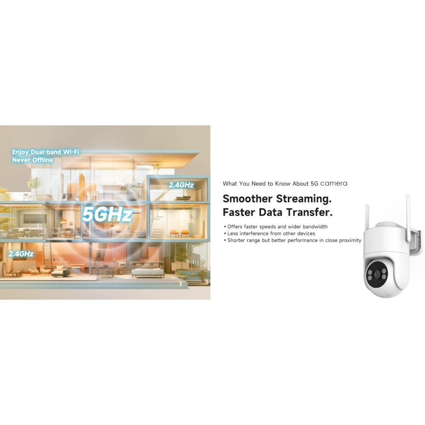 Immax NEO 07819L - Smart outdoor camera with 4 MP sensor, 5V, IP65, Wi-Fi