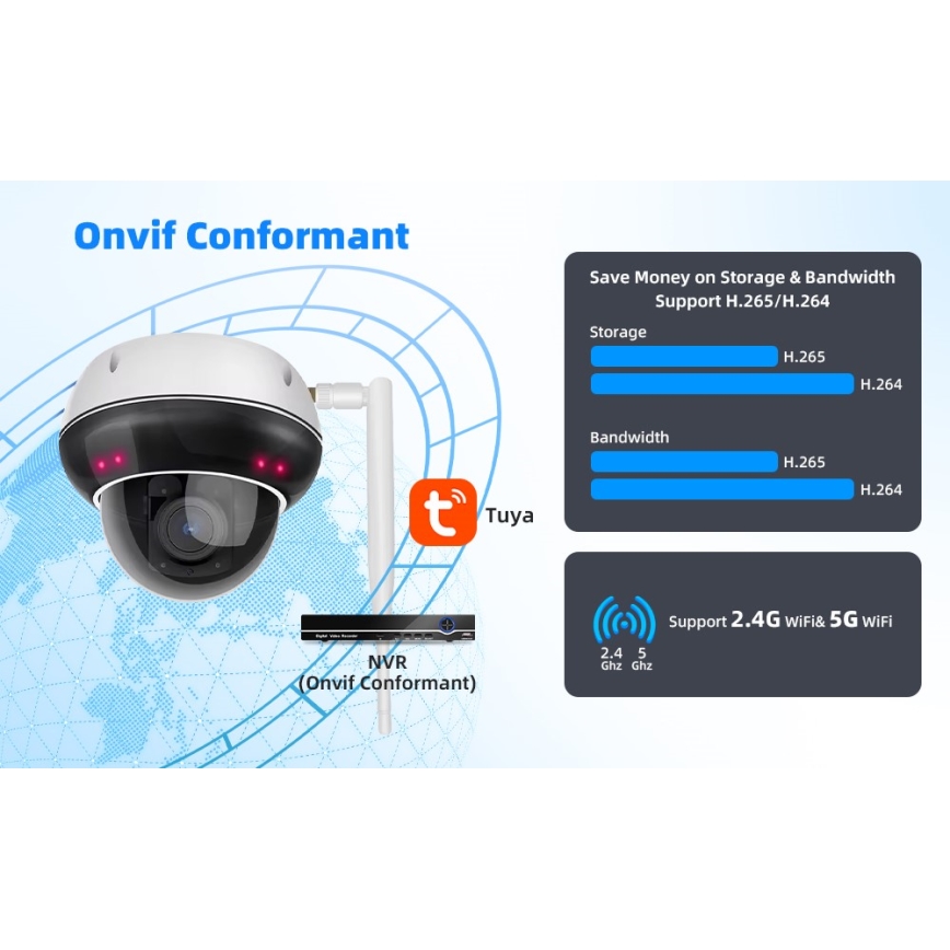 Immax NEO 07825L - Smart outdoor camera with DOME sensor, 5MP, 230V, IP66, TUYA, Wi-Fi