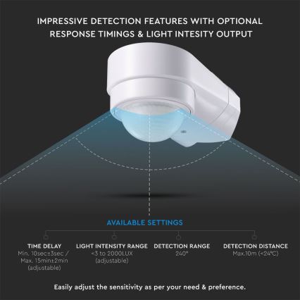 Infrared outdoor motion sensor 240° 600W/230V IP65 white
