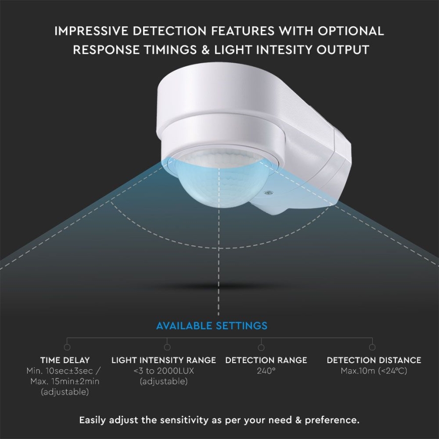 Infrared outdoor motion sensor 240° 600W/230V IP65 white