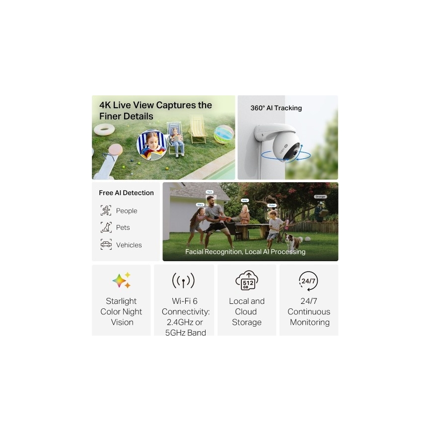 IP66 Outdoor Wi‑Fi Camera