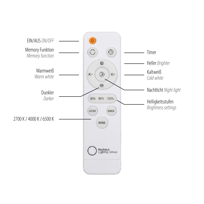 JUST LIGHT. 14008-16 - LED Dimmable ceiling light ART PLAFO LED/20W/230V 2700-6500K Ø 38 cm white + remote control