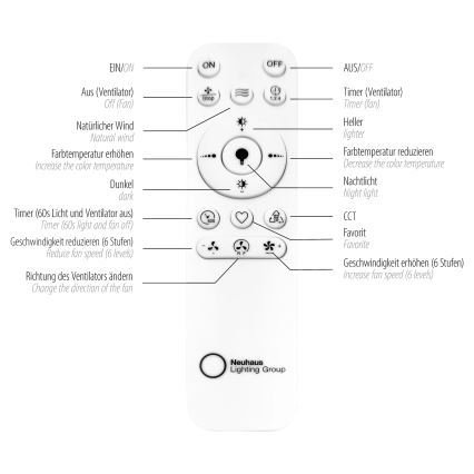 JUST LIGHT. 14644-18 - LED Dimmable ceiling light with a fan VENIKA LED/36W/230V d. 48,6 cm 2700-5000K + remote control