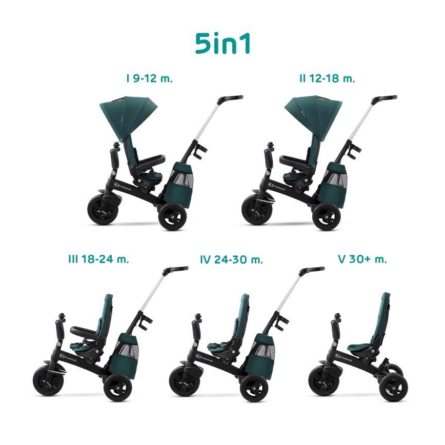 KINDERKRAFT - Children's tricycle 5in1 EASYTWIST green/black