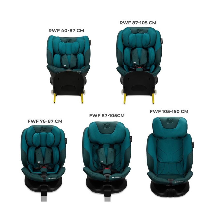 KINDERKRAFT SELECT - Child car seat with rotating I-FIX base (40-150 cm) Harbor Blue