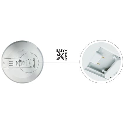 LED Dimmable bathroom ceiling light SLIDE LED/6/12/18/24W/230V 2900/4000/6200K IP44 white