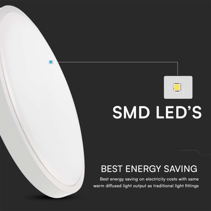 LED Bathroom ceiling light with sensor LED/18W/230V 4000K IP44 white + remote control