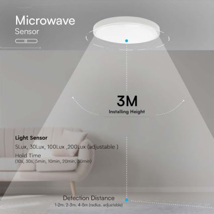 LED Bathroom ceiling light with sensor LED/18W/230V 4000K IP44 white + remote control