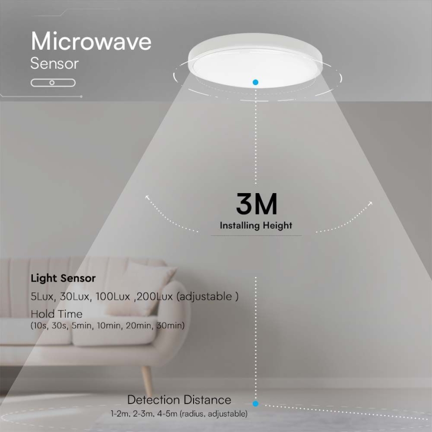 LED Bathroom ceiling light with sensor LED/18W/230V 4000K IP44 white + remote control