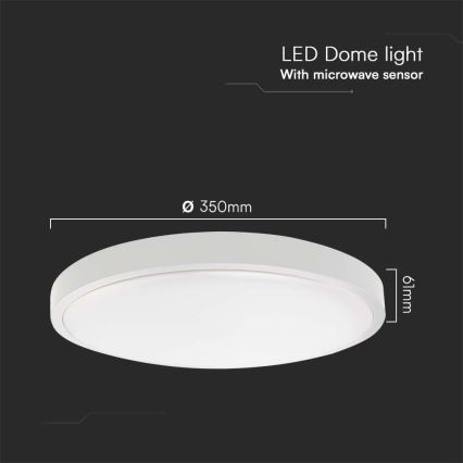 LED Bathroom ceiling light with sensor LED/24W/230V 3000K IP44 white + remote control