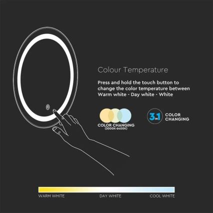 LED Bathroom heated backlit mirror LED/25W/230V IP44 3000K/4000K/6400K