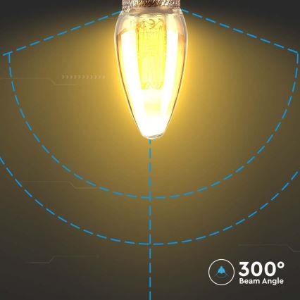 LED Bulb FILAMENT E14/2W/230V 1800K Art Edition