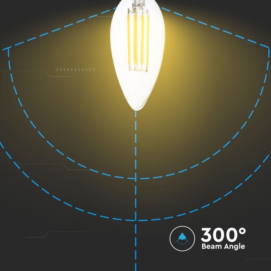 LED Bulb FILAMENT E14/4W/230V 3000K