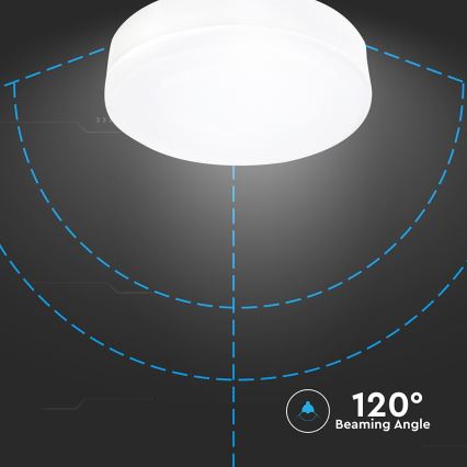 LED Bulb GX53/6.4W/230V 4000K