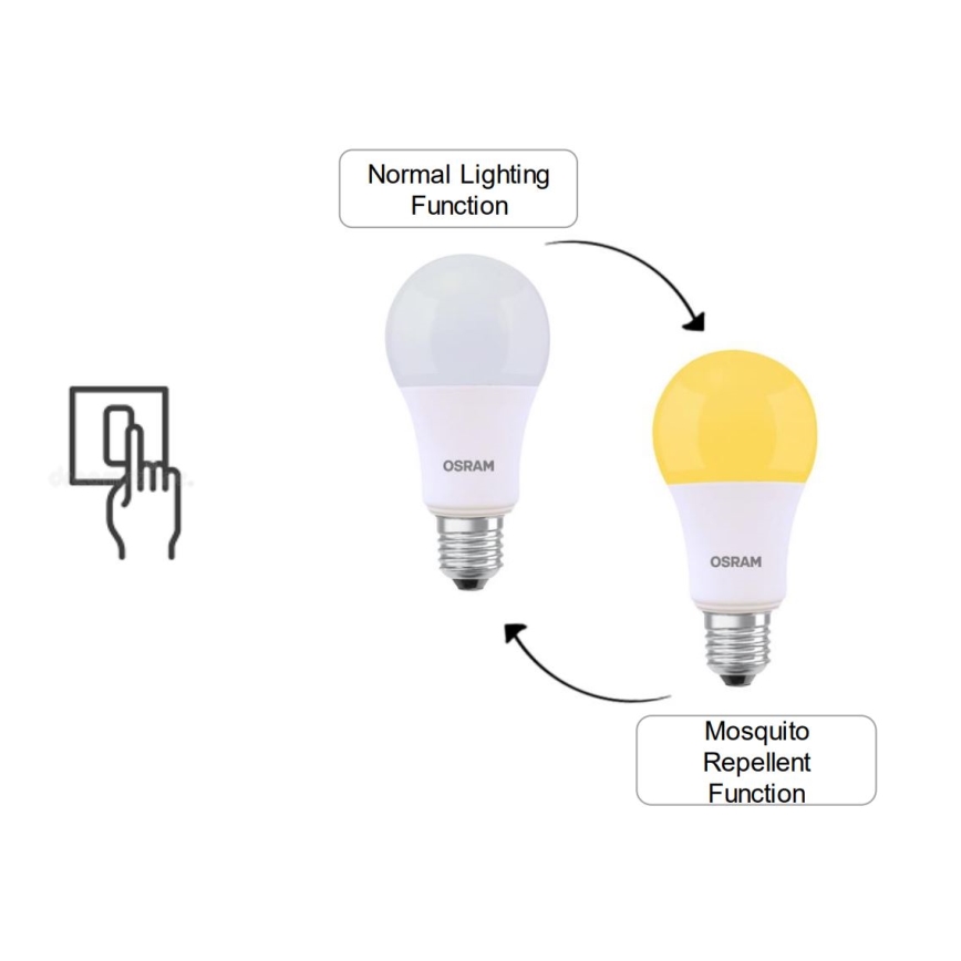 LED Bulb MOSQUITO A60 E27/8W/230V 2700K - Osram