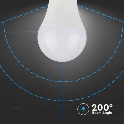 LED Bulb SAMSUNG CHIP A60 E27/8,5W/230V 3000K