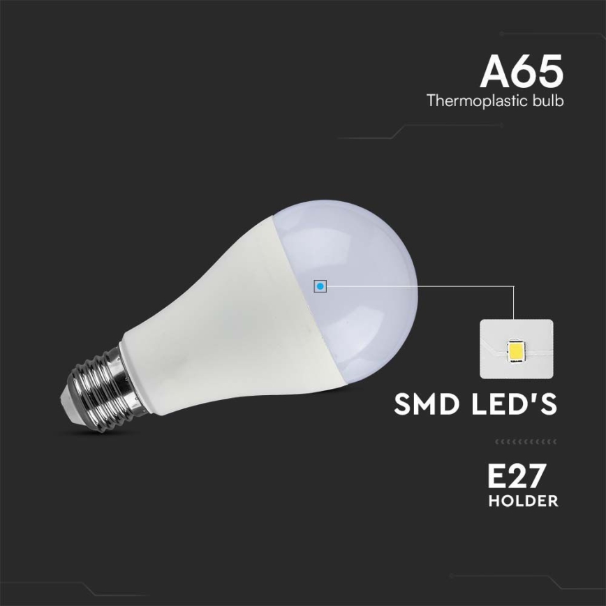 LED Bulb SAMSUNG CHIP A65 E27/17W/230V 3000K