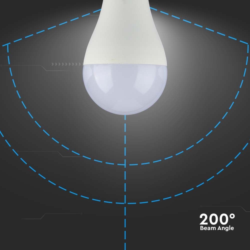 LED Bulb SAMSUNG CHIP A65 E27/17W/230V 3000K