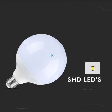 LED Bulb SAMSUNG CHIP G120 E27/22W/230V 4000K
