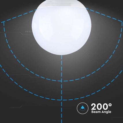 LED Bulb SAMSUNG CHIP G120 E27/22W/230V 4000K