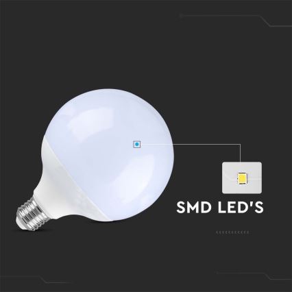 LED Bulb SAMSUNG CHIP G120 E27/22W/230V 6500K