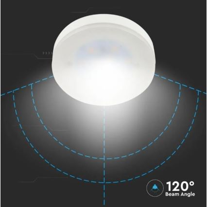 LED Bulb SAMSUNG CHIP GX53/6,4W/230V 4000K