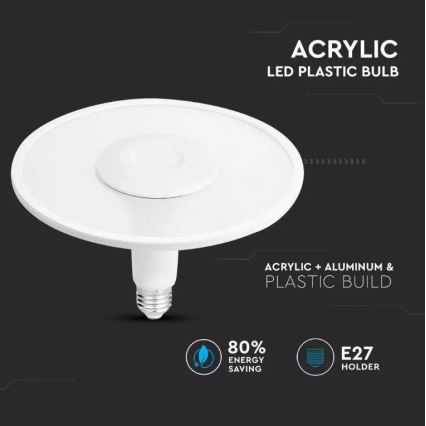 LED Bulb SAMSUNG CHIP UFO E27/18W/230V 120° 4000K