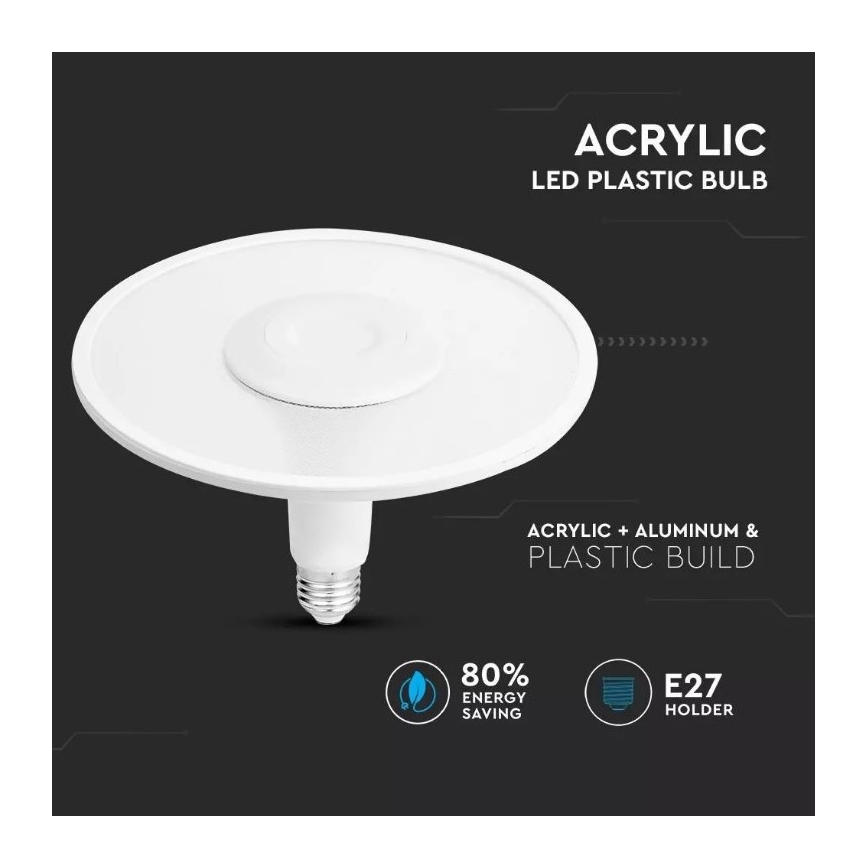 LED Bulb SAMSUNG CHIP UFO E27/18W/230V 120° 4000K