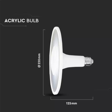 LED Bulb SAMSUNG CHIP UFO E27/18W/230V 120° 4000K