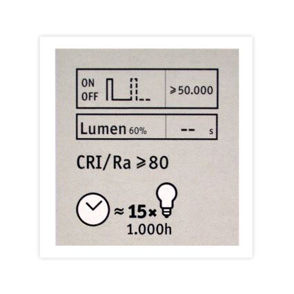 LED Bulb SHAPE G125 E27/4W/230V 2700K - Paulmann 28764