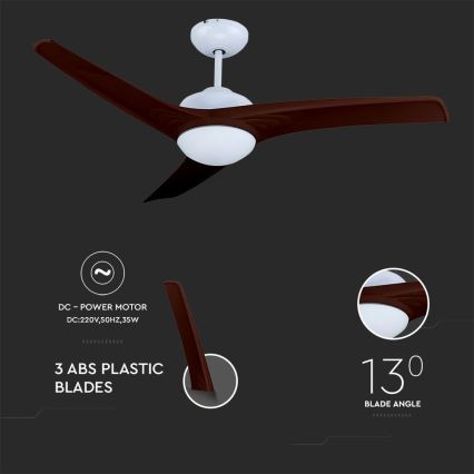 LED Ceiling Fan with 15W LED, 230V, 3000/4000/6400K + Remote Control