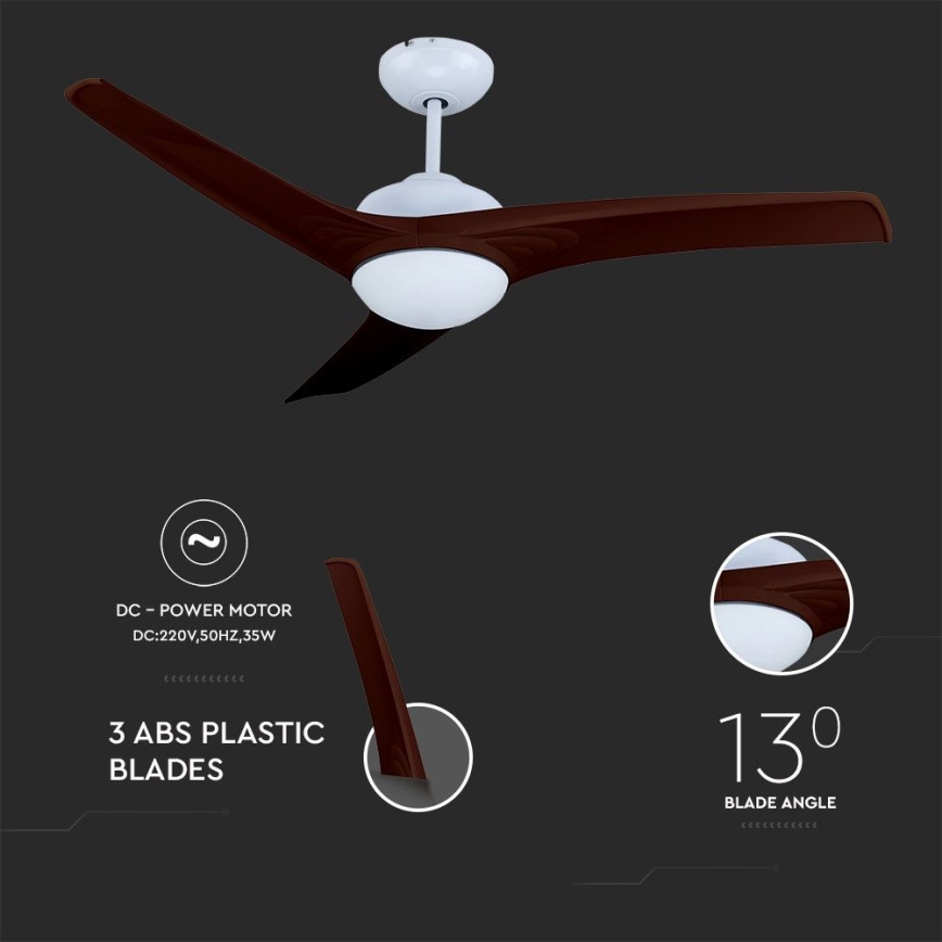 LED Ceiling Fan with 15W LED, 230V, 3000/4000/6400K + Remote Control