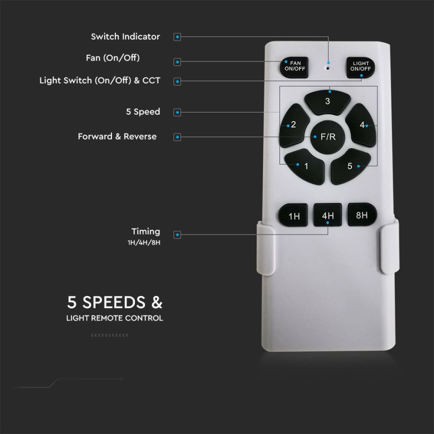 LED Ceiling Fan with 15W LED, 230V, 3000/4000/6400K + Remote Control