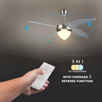 LED Ceiling fan LED/15W/230V 3000K/4000K/6400K + remote control
