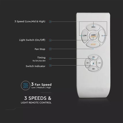 LED Ceiling fan LED/15W/230V 3000K/4000K/6400K + remote control