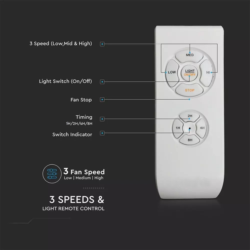 LED Ceiling fan LED/15W/230V 3000K/4000K/6400K + remote control