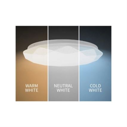 LED Ceiling Light, 24W/230V, 3000/4000/6000K, Ø33 cm