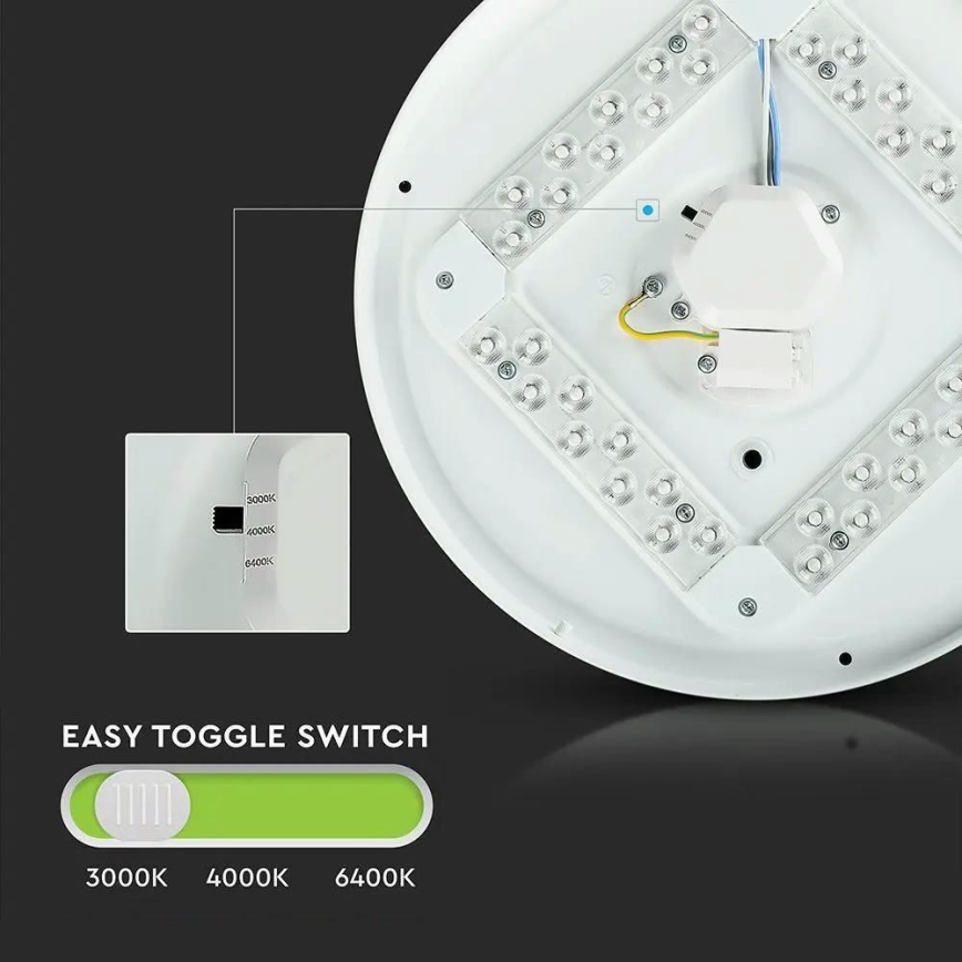 LED Ceiling light LED/18W/230V 31 cm 3000K/4000K/6400K