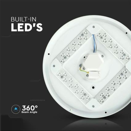 LED Ceiling light LED/36W/230V 50 cm 3000K/4000K/6400K