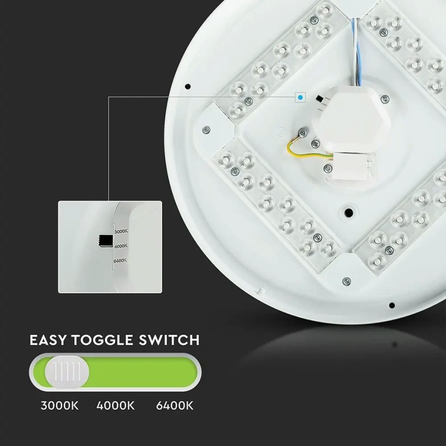 LED Ceiling light LED/36W/230V 50 cm 3000K/4000K/6400K