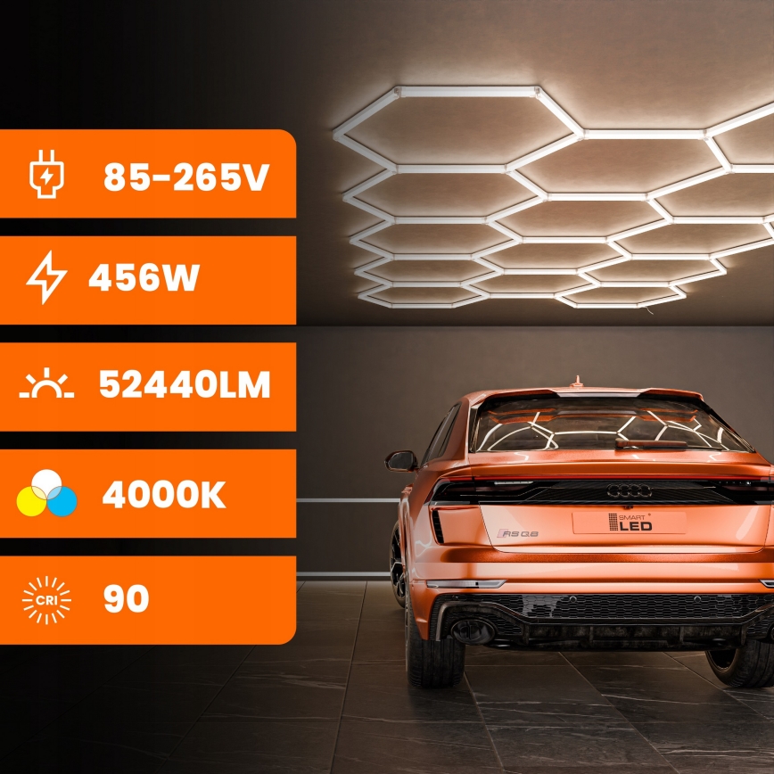 LED Ceiling Light HEXAGON LED/570W/85-265V 4000K 522x298 cm CRI 90 IP44 white