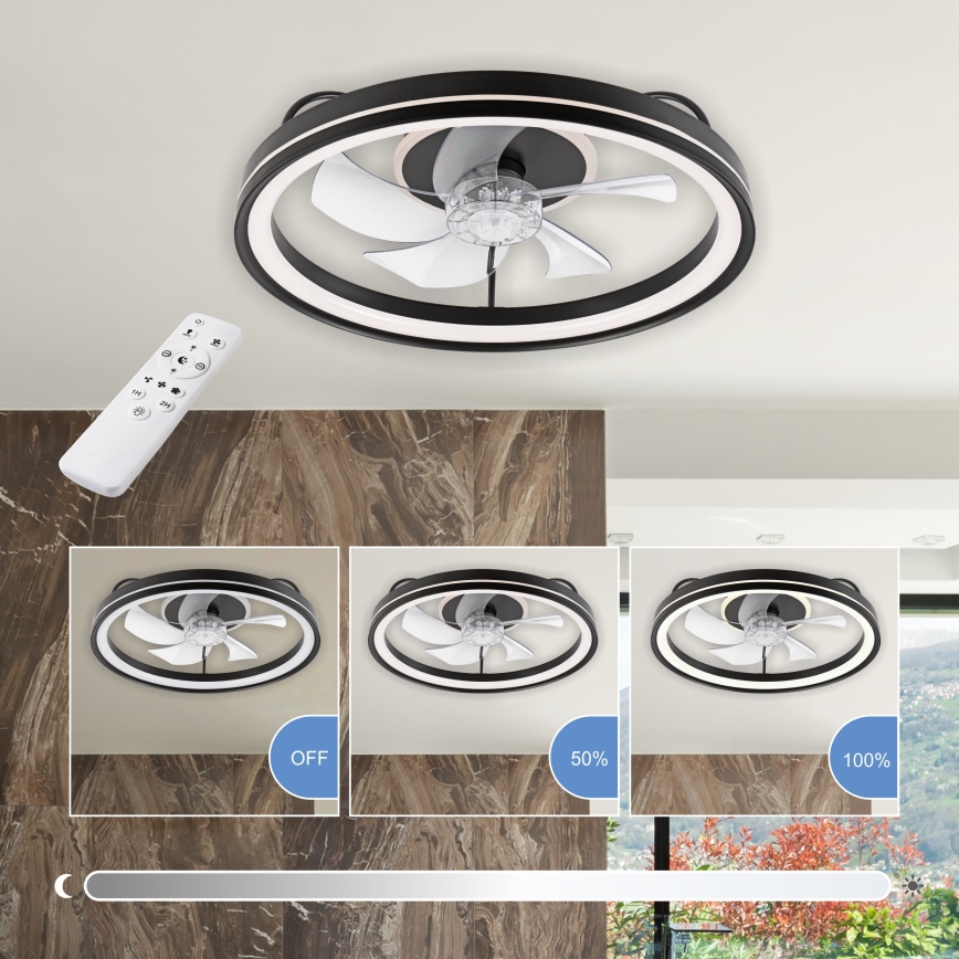 LED Dimmable ceiling light with a fan FARGO LED/37W/230V black + remote control