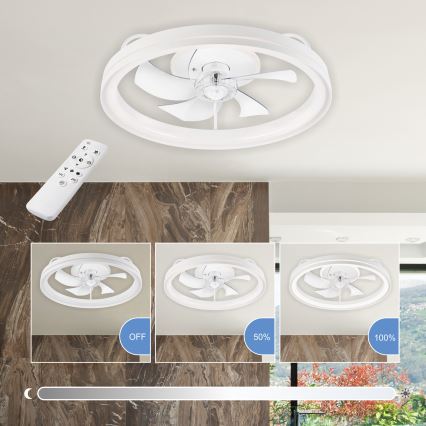 LED Dimmable ceiling light with a fan FARGO LED/37W/230V white + remote control
