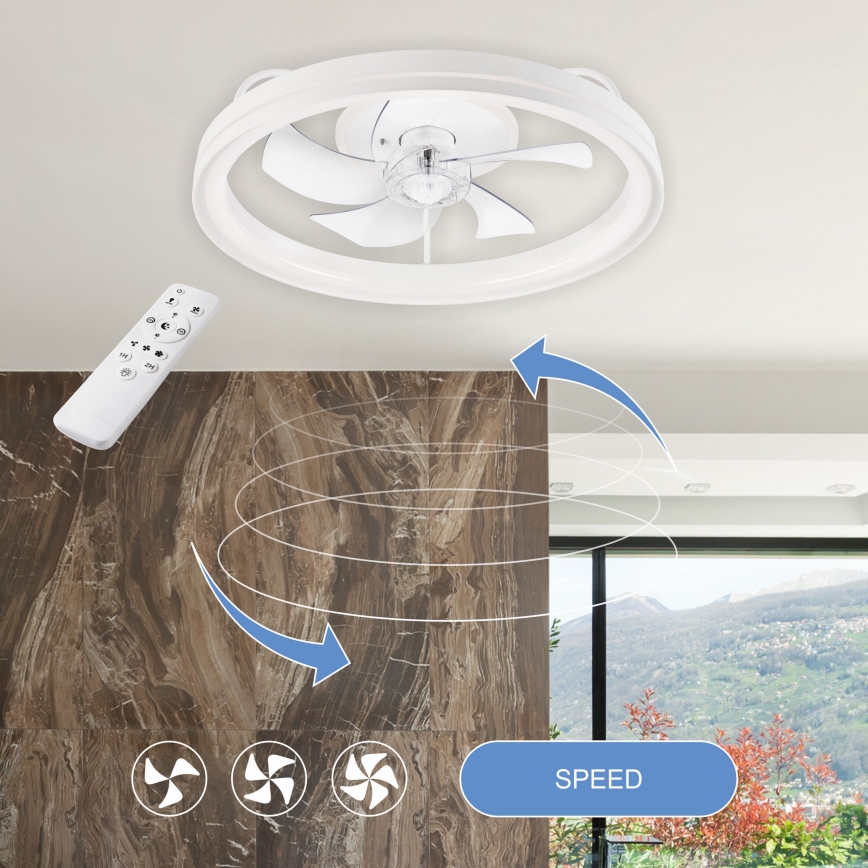 LED Dimmable ceiling light with a fan FARGO LED/37W/230V white + remote control