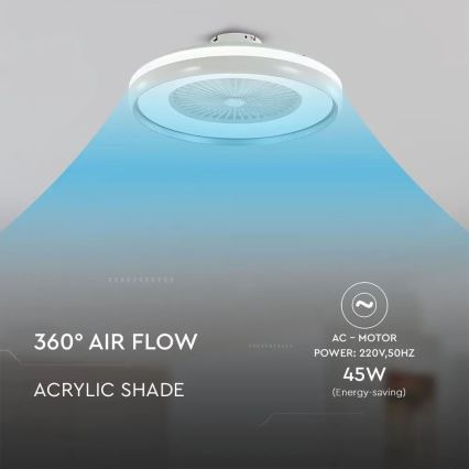LED Ceiling light with a fan LED/45W/230V 3000/4000/6500K grey + remote control